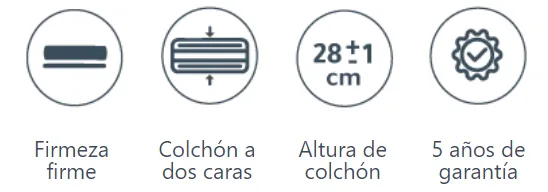 caracteristicas colchón Lumbar Tech