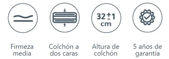 caracteristicas colchón Memory Duo