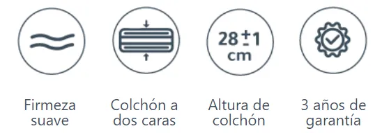 caracteristicas colchón Ortopedico