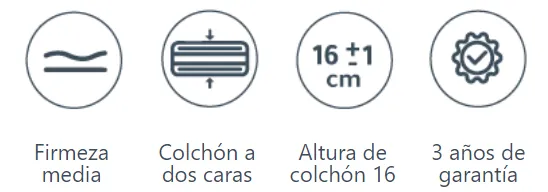 caracteristicas colchón Pixie