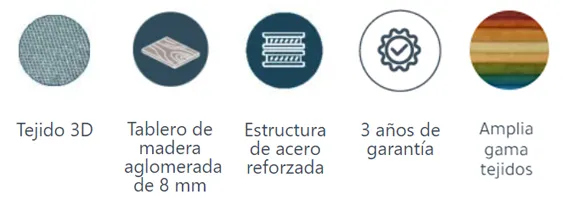 caracteristicas bases abatible Oporto