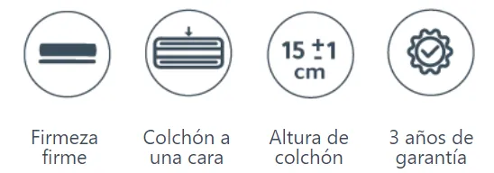 caracteristicas colchón Anti Escaras Geriatrico