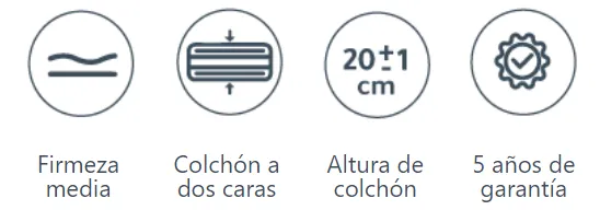 caracteristicas colchón AntiStress