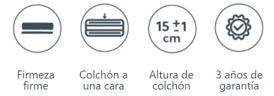 caracteristicas colchón Foxy