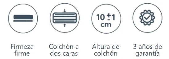 caracteristicas colchón Marco