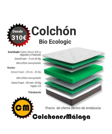 Ficha técnica "Colchón Viscoelástico Ecológico Bio Ecologic"- Confort en Málaga
