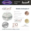 Caracteristicas de los Colchones de muelles inyectados Activeplus II Kiesen - 29 cm, tecnología avanzada y descanso exclusivo.