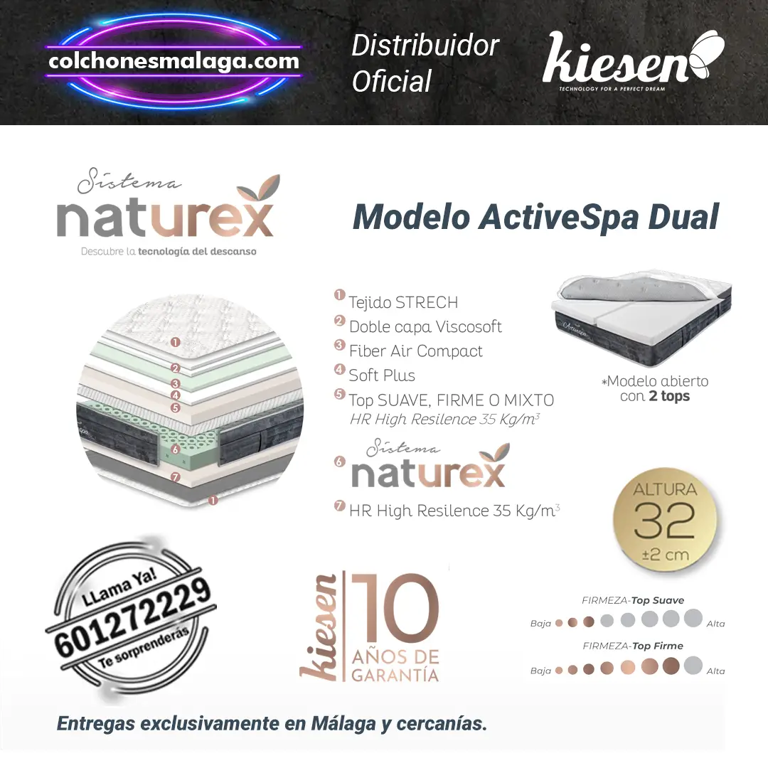 Colchones ActiveSpa Dual - Innovación y Confort caracteristicas Imagen del Colchón ActiveSpa Dual con sistema Naturex y 32 cm de altura.