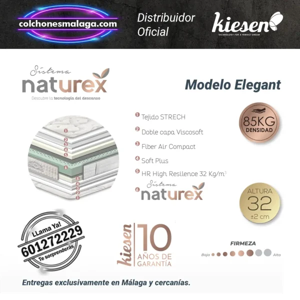 Caracteristicas de Colchones Airflexy V20 Kiesen - Descanso Único Características de colchones Airflexy V20 Kiesen con núcleo Air-Tech y tejido Strech para un descanso reparador.