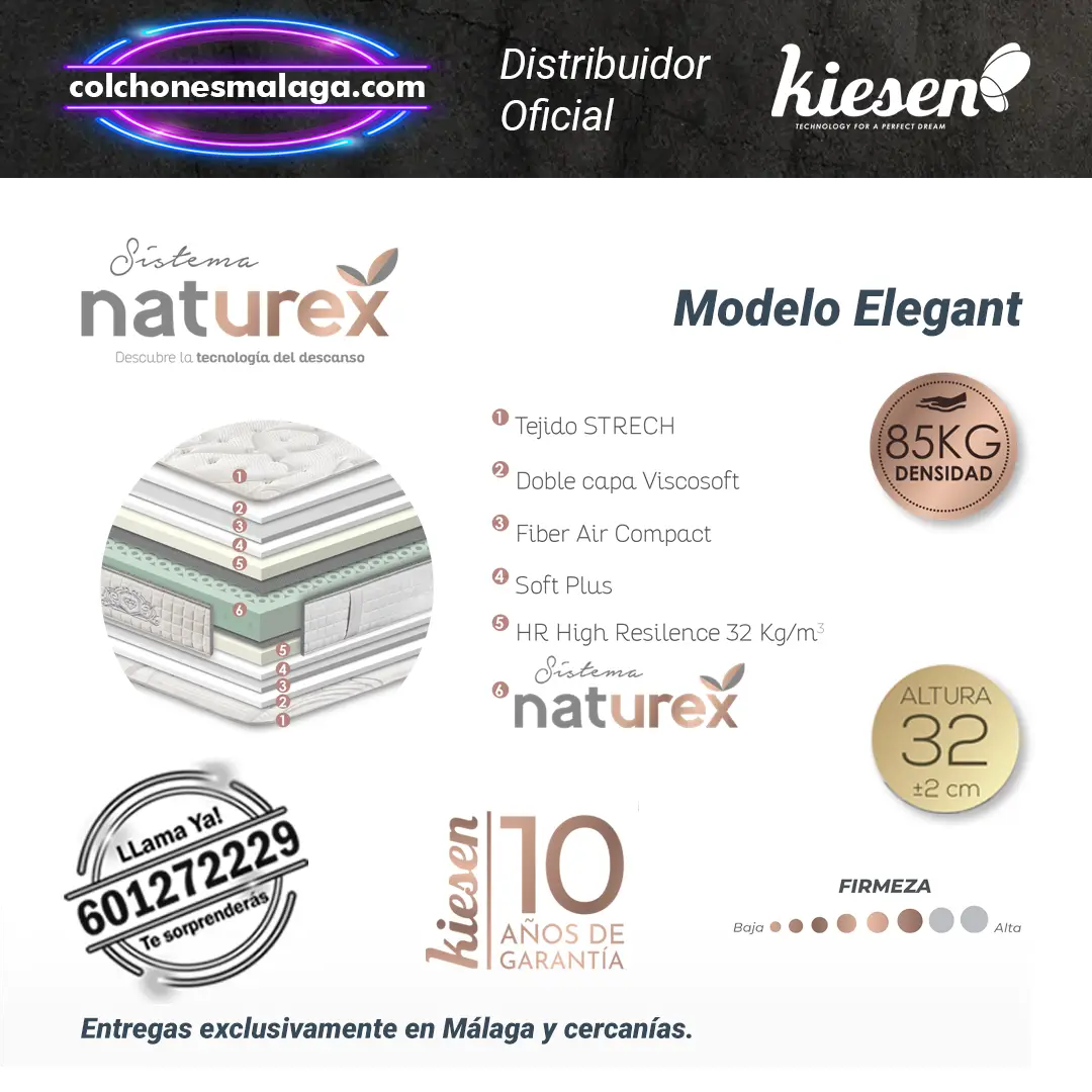 Caracteristicas de Colchones Airflexy V20 Kiesen - Descanso Único Características de colchones Airflexy V20 Kiesen con núcleo Air-Tech y tejido Strech para un descanso reparador.
