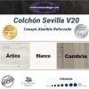 banner_sevillav20_colores_PEDRO
