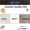 banner_sevillav26_colores_PEDRO