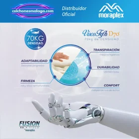 Detalles del Colchón SleepMemory D70 Moraplex con ViscoTefh D70 de 70 kg/m³, alta adaptabilidad y transpiración.