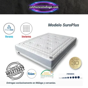 SuroPlus