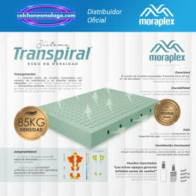 Detalle de caracteristicas de Colchones Viscoelasticos ThermoSensity S6 Moraplex con sistema Transpiral y Viscoextense de alta densidad.