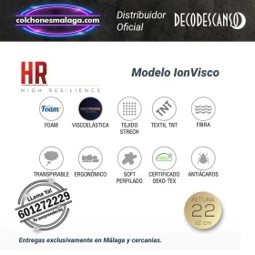 caracteristicas de los Colchones con nucleo hr ionvisco 22 cm - relajante