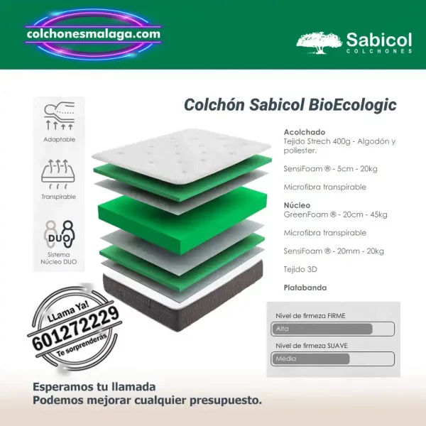 Colchon BioEcologic 30cm carcateristcias Colchones Bio Ecologic Sabicol 27 cm Simple Cara