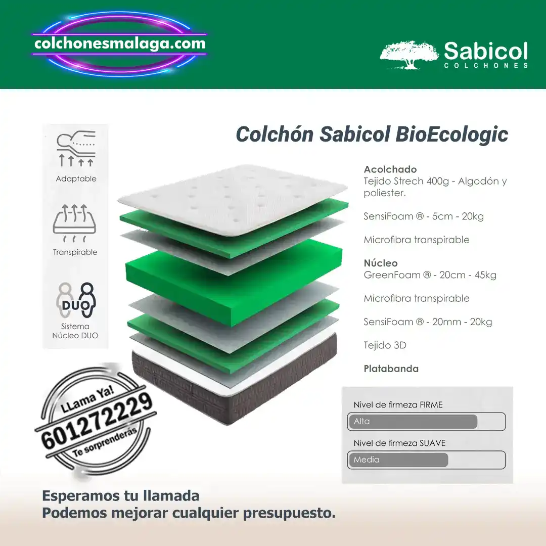 Colchon BioEcologic 30cm carcateristcias Colchones Bio Ecologic Sabicol 27 cm Simple Cara