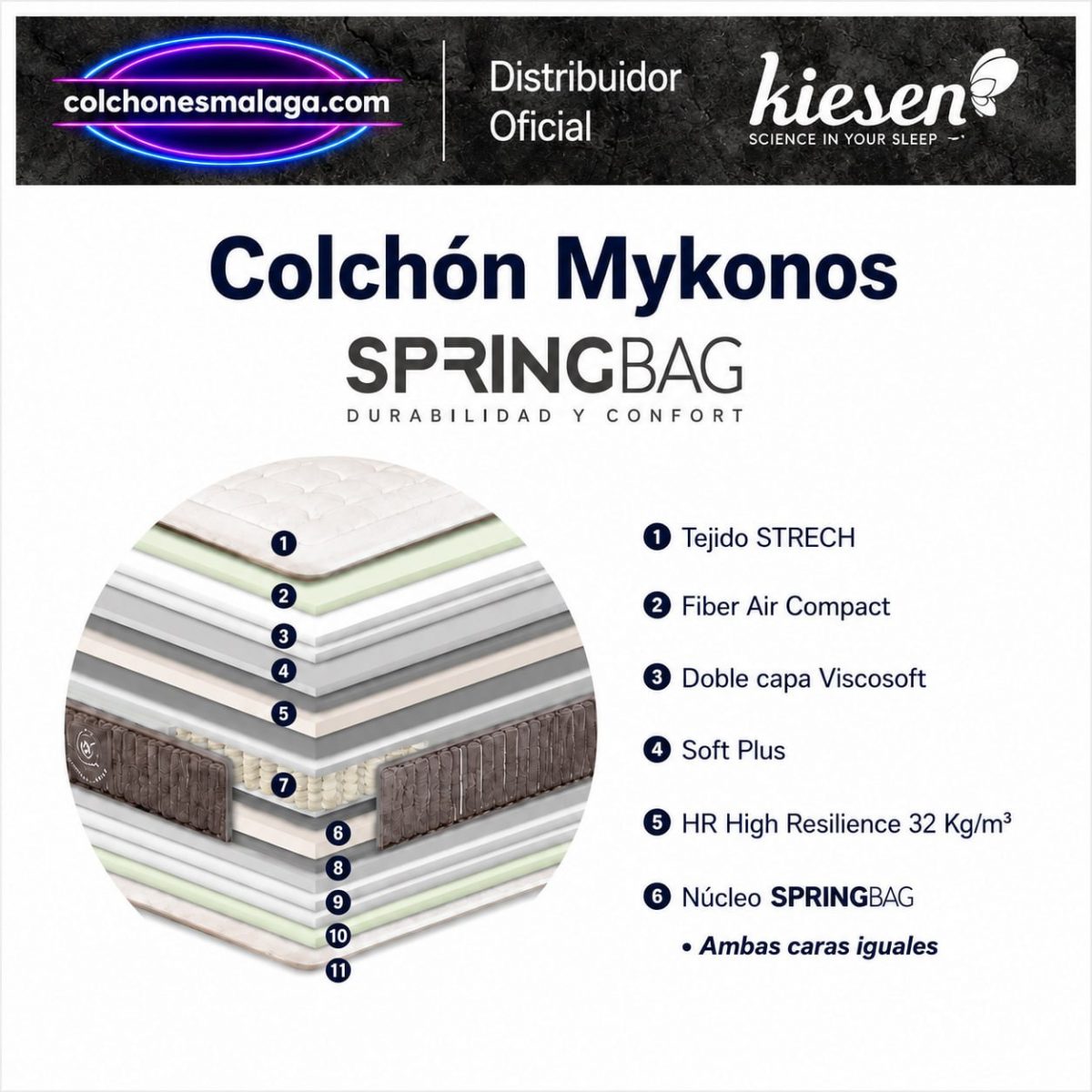 Colchón Mykonos V5 composición 7 capas Spring Bag Doble Cara Colchón Mykonos V5 composición 7 capas Spring Bag Doble Cara