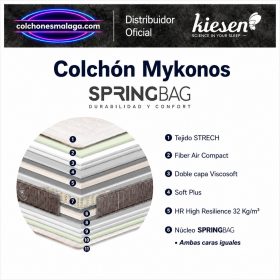 Colch&oacute;n Mykonos V5 composici&oacute;n 7 capas Spring Bag Doble Cara