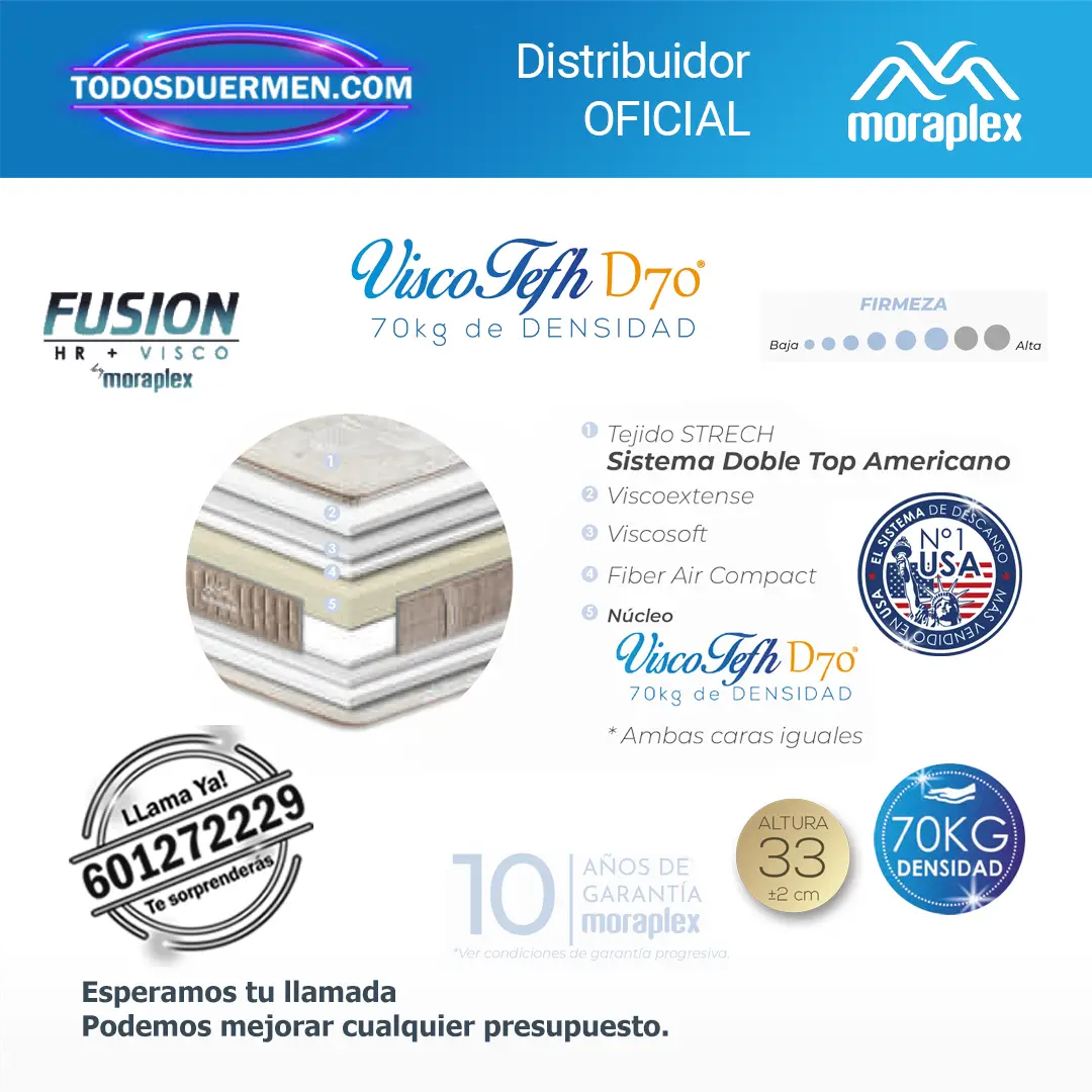 Colchon-Viscoelestico-HR-Moraplex-Denver-Exylon-CARACTERISTICAS.webp Colchon Viscoelástico + HR Moraplex Denver Exylon - Todosduermen.com — Distribuidores Oficiales Dupen