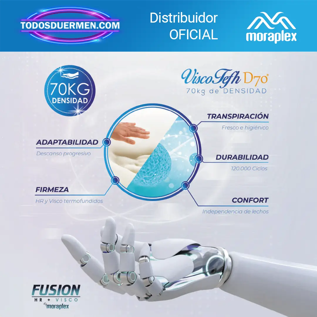Colchon-sin-Muelles-Moraplex-sistema-ViscoDeft-d70-1.webp Colchón Viscoelástico + HR Moraplex Denver Exylon - Todosduermen.com — Distribuidores Oficiales Moraplex