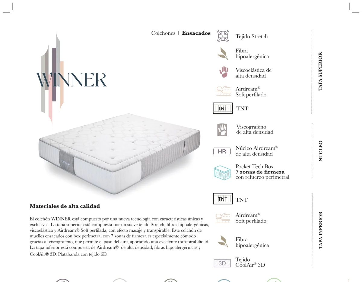 colchon-dupen-winner-infografia.webp colchon-dupen-winner-infografia.webp
