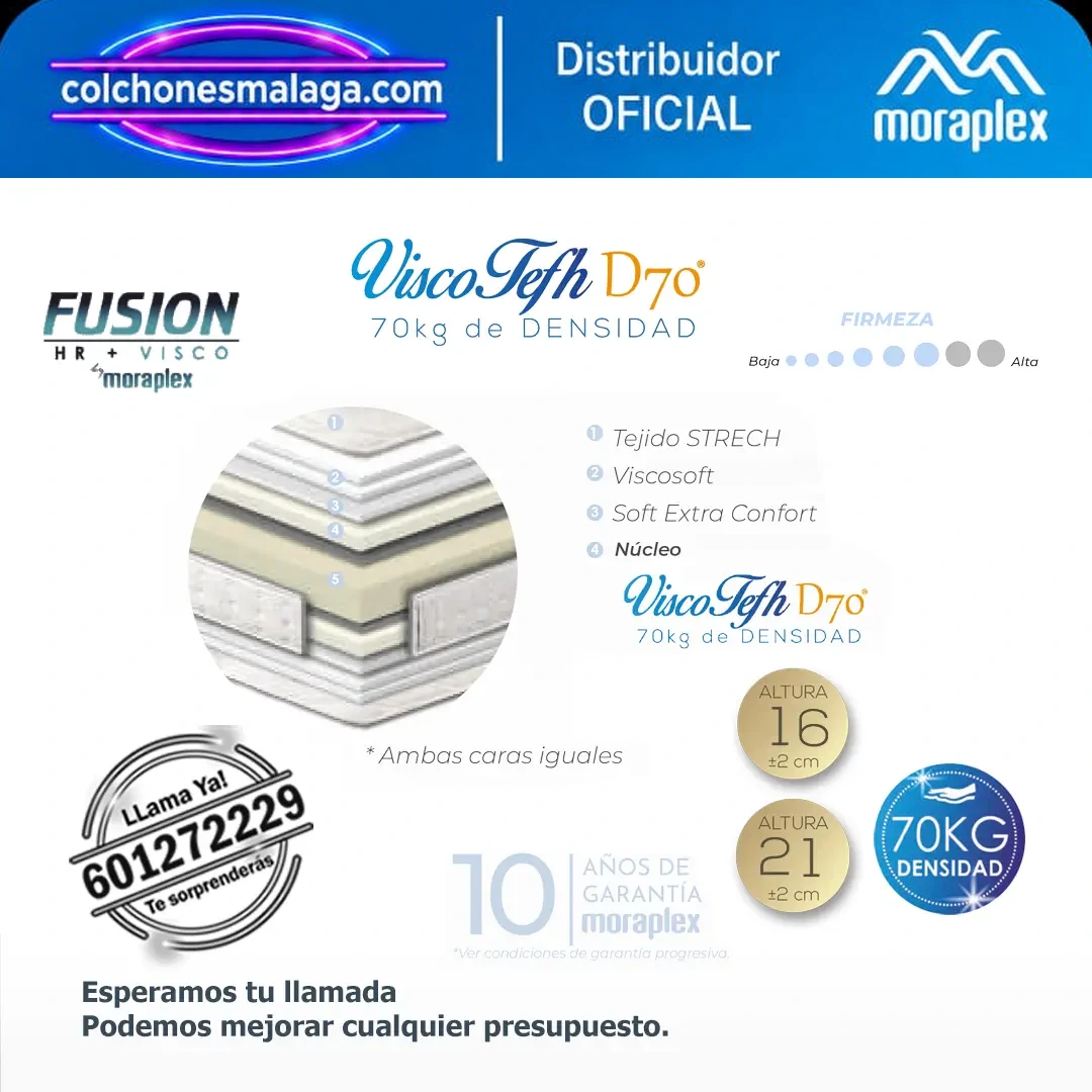 Colchon-Viscoelestico-HR-Moraplex-Viscoelastic-D70-CARACTERISTICAS-cm-1.webp Colchón Viscoelástico + HR Moraplex ViscoElastic D70 - Todosduermen.com — Distribuidores Oficiales Moraplex