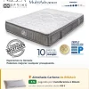 Colchón de Muelles Ensacados Moraplex Nizza - Todosduermen.com — Distribuidores Oficiales Moraplex
