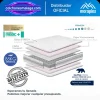 Colchón Viscoelástico Moraplex New Concept Pro - TodosDuermen.com — Distribuidores Oficiales Moraplex