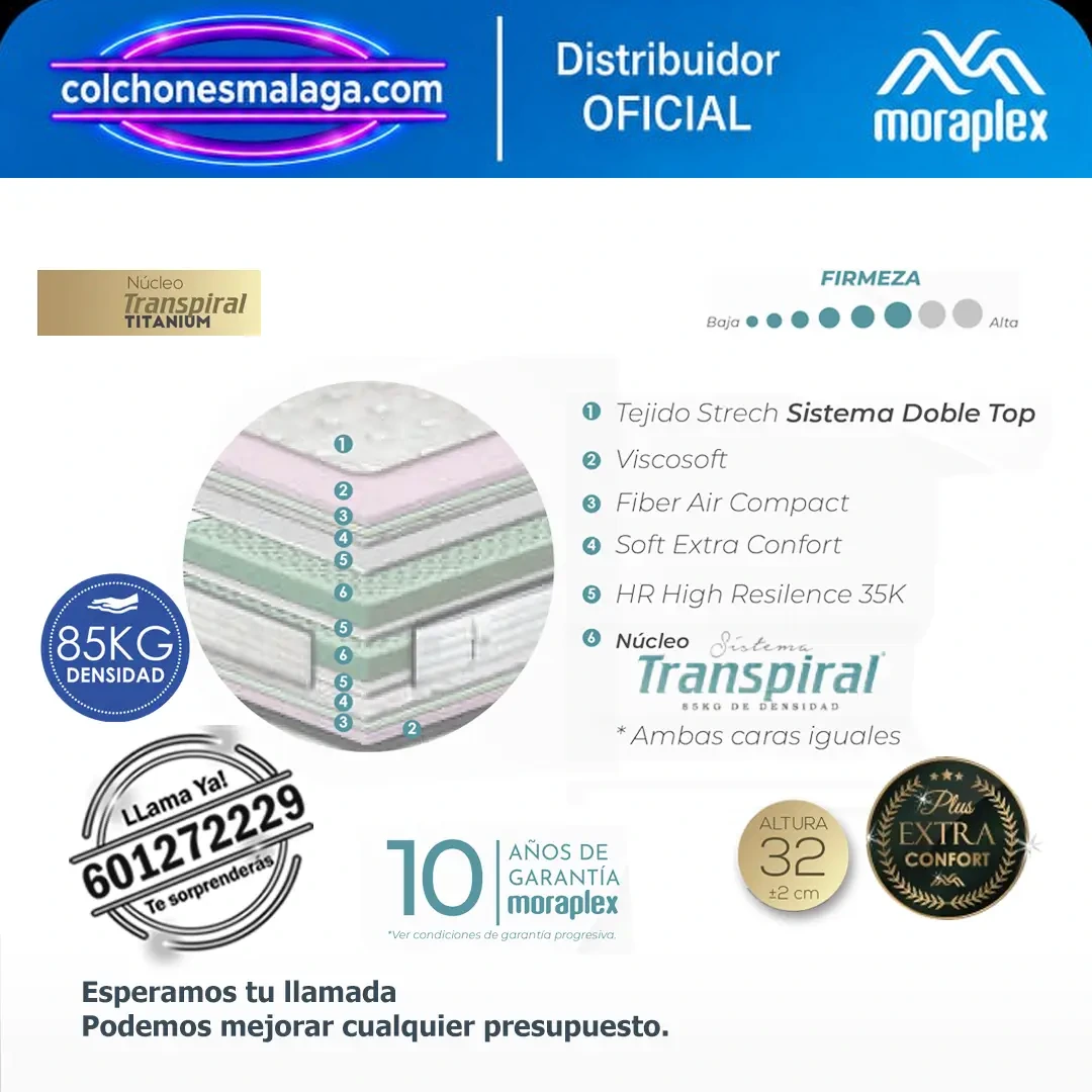 Colchon-sin-Muelles-Moraplex-ThermoSensity-S6-DETALLES-cm-1.webp Colchón Viscoelástico Moraplex Thermosensity S6 - Todosduermen.com — Distribuidores Oficiales Moraplex