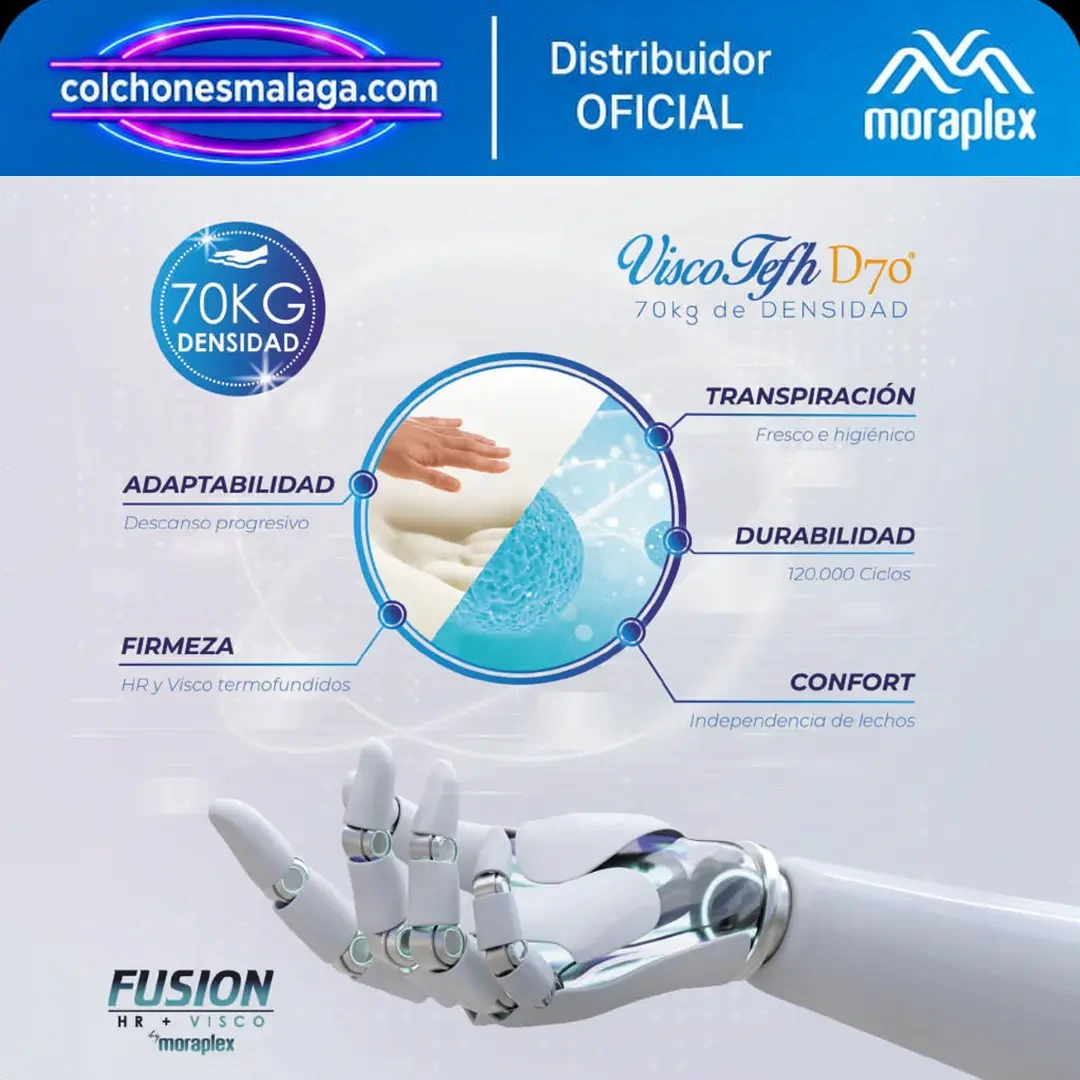 Colchon-sin-Muelles-Moraplex-sistema-ViscoDeft-d70-1-cm-3.webp Colchón Viscoelástico + HR Moraplex Denver Exylon - Todosduermen.com — Distribuidores Oficiales Moraplex