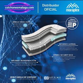 Despiece del colchón Chicago Gold Moraplex: muelle ensacado, refuerzo lateral, Spring Security Box de doble varilla y triple protección antiácaros, antibacterias y antimoho