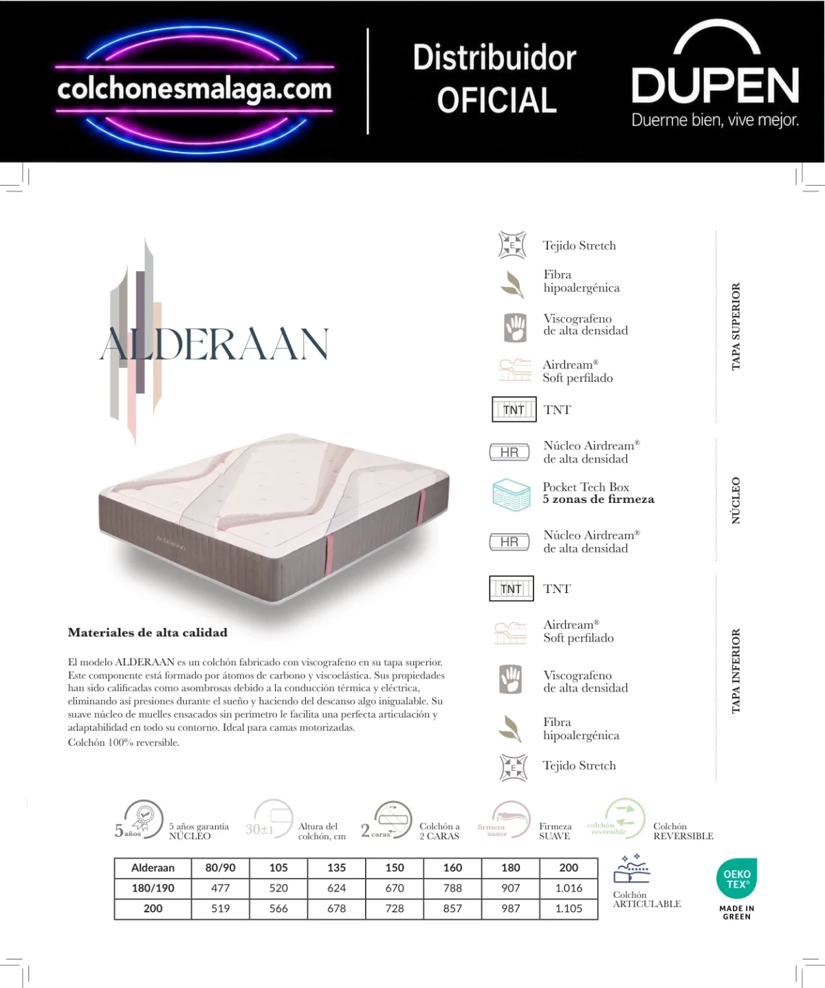 colchon-dupen-alderaan-capas-malaga-1.webp Composición del colchón Dupen Alderaan: viscografeno de alta densidad en las dos caras y núcleo Pocket Tech Box de 5 zonas para camas articuladas