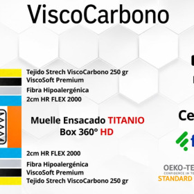 Capas del colchón ViscoCarbono SUEÑÑO 28 cm: tejido strech 250 gr, ViscoSoft Premium, fibra hipoalergénica, 2 cm de HR Flex 2000 y muelle ensacado Titanio Box 360 HD